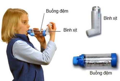 Cách sử dụng thuốc Ipratropium bromide
